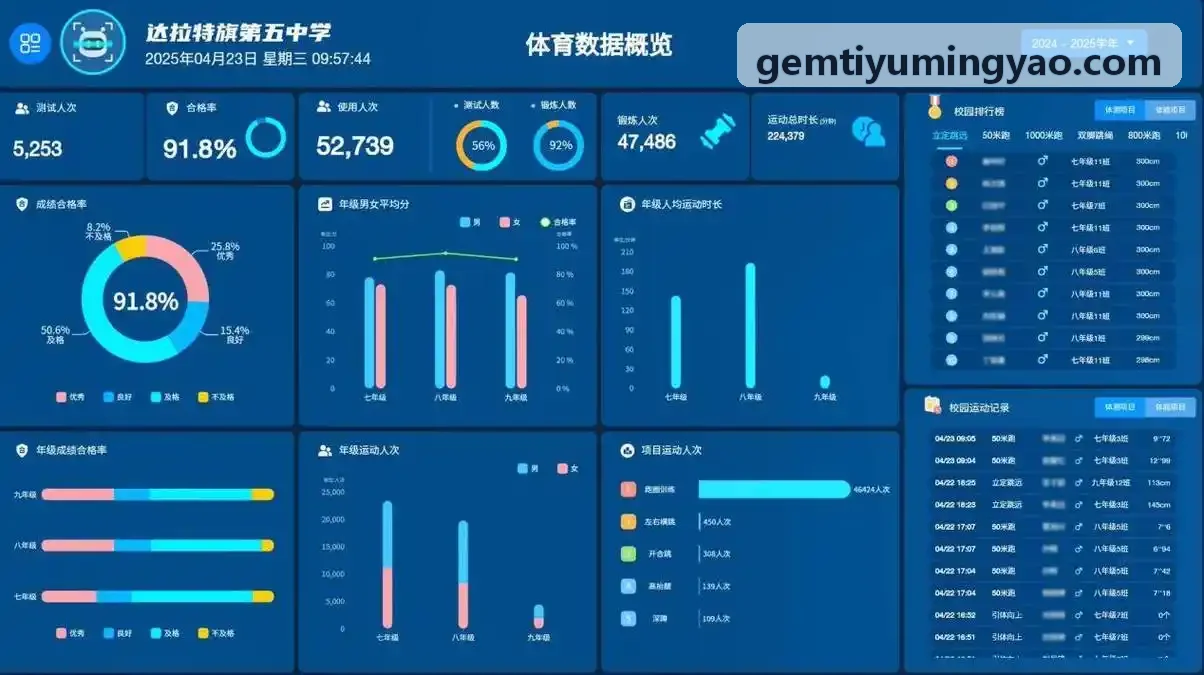 青少年柔韧素质与平衡训练教案库